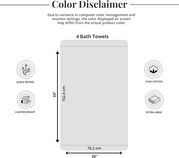 Tens Towels Pack of 4 Extra Large Bath Towels 30 x 60 Inches, 100% Cotton, Larger & Lighter Weight, Quicker to Dry, Super Soft and Absorbent, Perfect for Bathroom, Navy