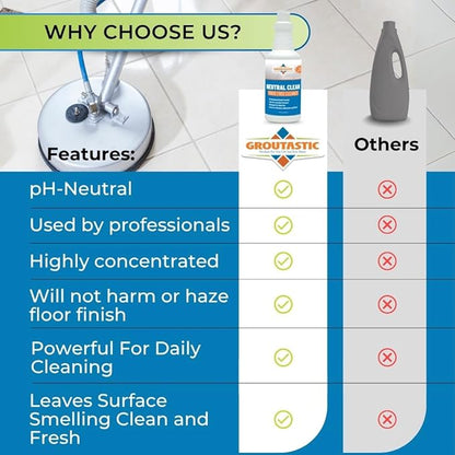 PH-Neutral Floor Cleaner – Safe for Tile, Stone & Marble – Daily Mopping and Routine Floor Cleaning – Professional Grade Formula