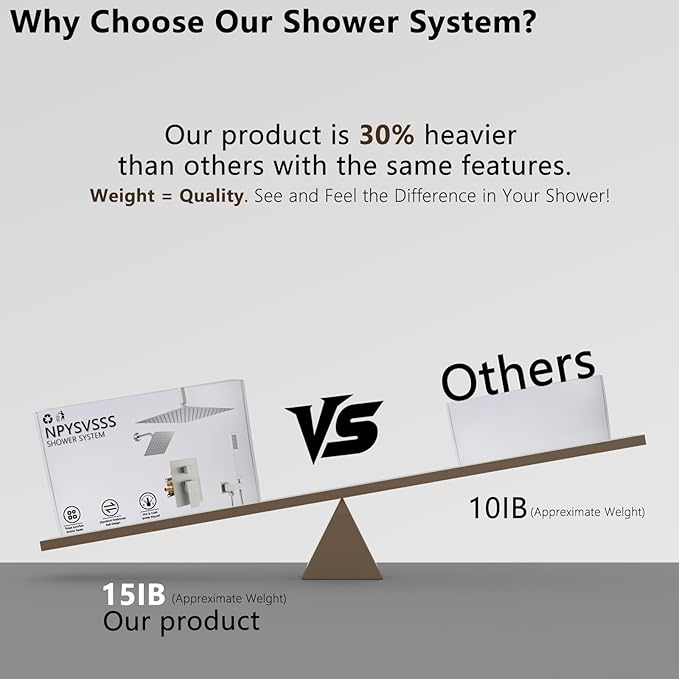 Shower System Dual Shower Heads with 12" Ceiling Mounted Rain Shower Head & 6" Wall Mounted Head Full Body Luxury Rain Shower System 3 Way Pressure Balance Valve Kit, Brushed Nickel