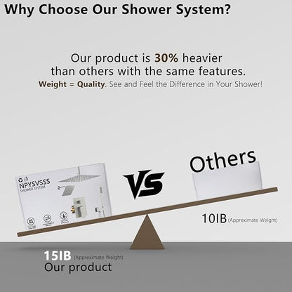 Shower System Dual Shower Heads with 12" Ceiling Mounted Rain Shower Head & 6" Wall Mounted Head Full Body Luxury Rain Shower System 3 Way Pressure Balance Valve Kit, Brushed Nickel