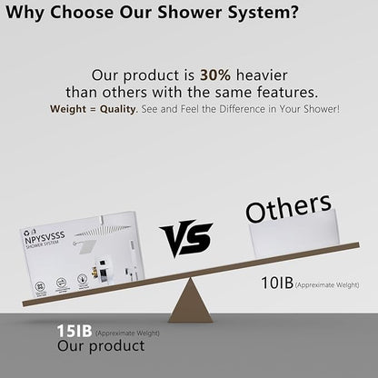 Shower System Dual Shower Heads with 12" Ceiling Mounted Rain Shower Head & 6" Wall Mounted Head Full Body Luxury Rain Shower System 3 Way Pressure Balance Valve Kit, Polished Chrome