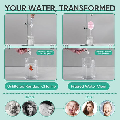 Cobbe HD HEAVY DUTY High Output Shower Filter – 99% REMOVAL Shower Head Filter for Hard Water, Heavy Metals, Chlorine and Harmful Substance, Improve your skin and hair - Pink