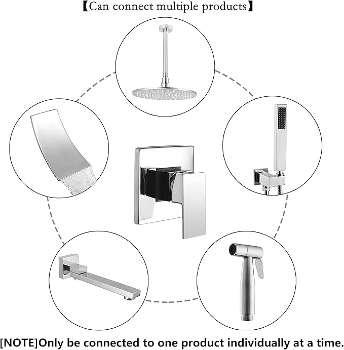 SKOWLL Shower Valve Kit Wall Mount Shower Mixing Valve Kit Brass Body Rough-In Valve Trim Kit, Polished Chrome Single Handle Control Valves Kit