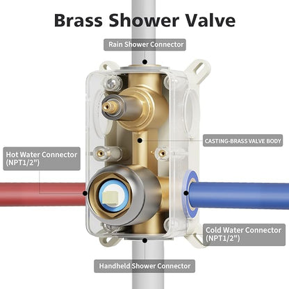 Gabrylly Shower System, High-Pressure 10" Stainless Steel Rain Showerhead with handheld Spray Combo, Rainfall Shower Faucet Set Complete, 2 Way Valve Included, Brushed Nickel