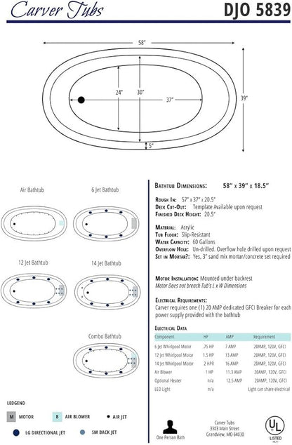 Carver Tubs - DJO5839 - Whrilpool Bathtub With Heated Jetted Air - 58"L x 39"W x 18.5"H - White Oval Acrylic Tub - End Drain