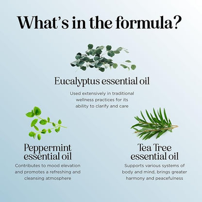 Breathe Essential Oil for Diffuser - Invigorating and Refreshing Breathe Essential Oil Blend with Eucalyptus Peppermint Tea Tree and Mint for Diffusers for Home and Shower Aromatherapy (1 Fl Oz)