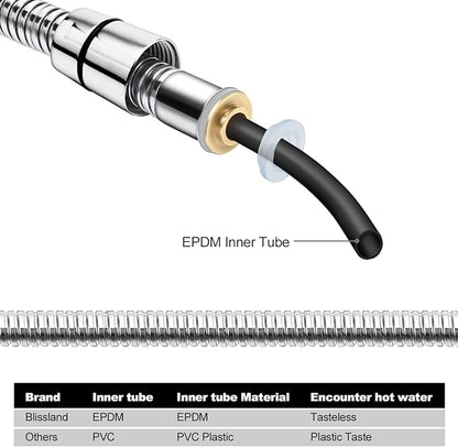 Shower Hose Extra Long 90 Inches Brushed Chrome Handheld Shower Head Hose with Brass Insert and Nut - Lightweight and Flexible