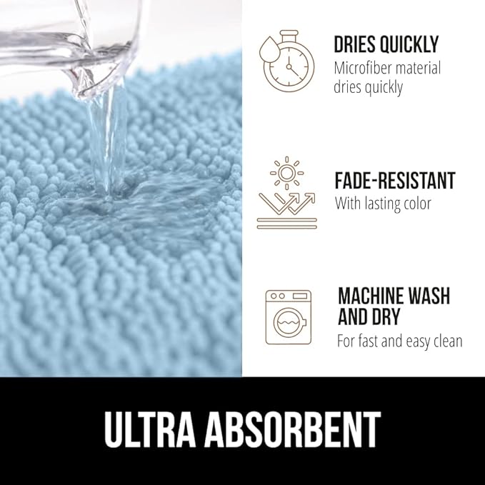 GORILLA GRIP Bath Rug Mat 36x24, Thick Soft Absorbent Chenille, Quick Dry Microfiber Mats, Rubber Backing Washable Shower Floor Rugs, Bathmat Runner, US Designed Bathroom Home Decor Accessories Sky