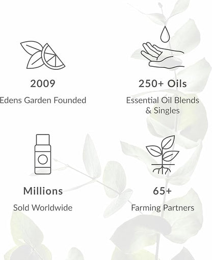 Edens Garden Eucalyptus- Smithii Essential Oil- 100% Pure Premium Grade, Undiluted, Natural, Therapeutic, Aromatherapy, The Best for Diffuser, Skin, Hair, Humidifiers 30 ml (1 fl oz)