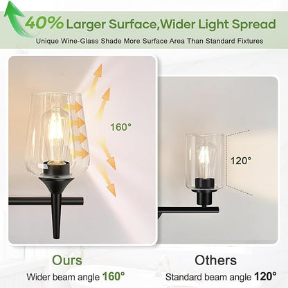 2025 Upgrade 3-Light Bathroom Light Fixtures, Black Vanity Lights for Bathroom with Clear Glass, 19.5 Inch Bathroom Lighting Fixtures Over Mirror, Modern Wall lamp for Cabinet Hallway