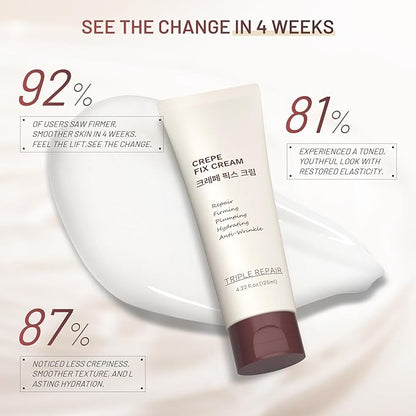 Moisturizing Crepe Fix Cream – Tightens and Firms Face, Neck & Body, Anti Wrinkles for Crepey and Sagging Skin, Gift for Women & Men, 4.23 Fl Oz