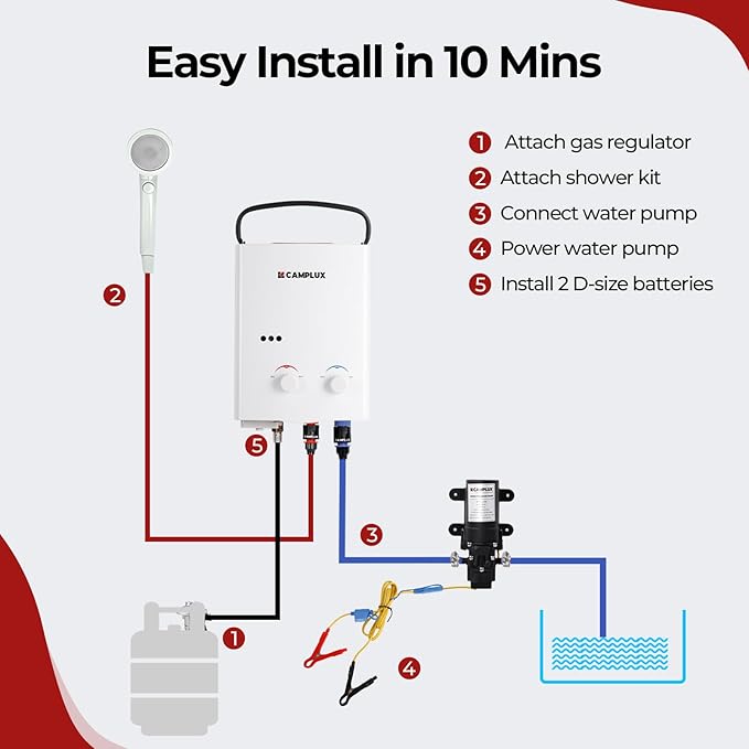 CAMPLUX Propane Tankless Water Heater Outdoor, 1.32 GPM Camping Portable Water Heater with Pump Pack Kits, 5L, AY132P43, White