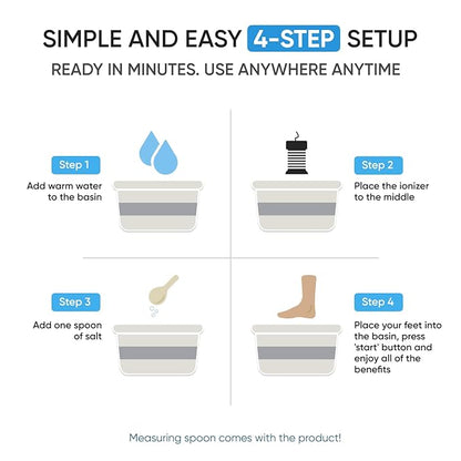 Ionic Foot Spa by Healifeco – Ion Foot Bath Detox Machine - For Toxins, Heavy Metals & Free Radicals – Activates 2,000 Foot Detox Nodes – Easy 30-Min Home Detox – 90,000+ Happy Users Trust It