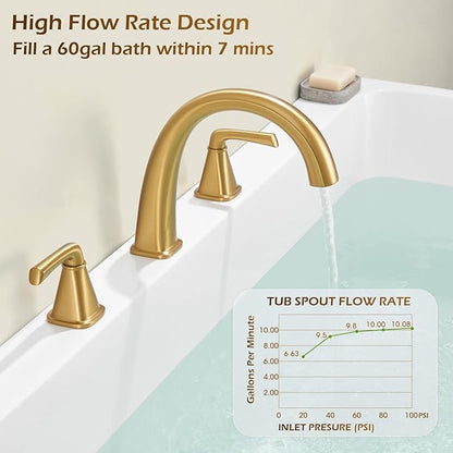 Brass Bathtub Faucet Roman Tub Faucet Gooseneck Tub Filler, Brushed Gold Garden Tub Faucet Deck Mount 3 Hole High Flow Bathtub Faucet Set, with Valve & Hose, 12-20in Widespread