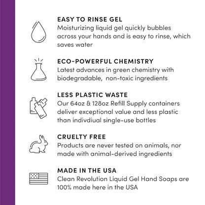 Clean Revolution Liquid Gel Hand Soap, Silky Rich Liquid, Quick Lather, Fast Rinsing, (Natural Lavender) 128 Fl Oz, 4 Pack - Made in USA