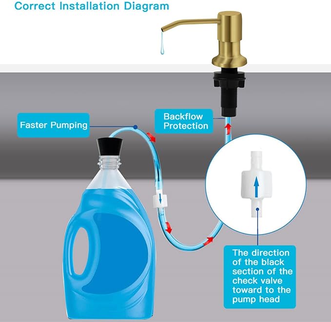 Soap Dispenser for Kitchen Sink, Kichen Sink SoapDispenser, 47" Extension Tube kit, Under Sink SoapDispenser Pump, No Need More Refills, Good Suction Power, Golden