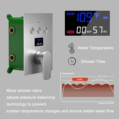 Temperature Display Shower Fixtures Brushed Nickel Rainfall Shower System, Push Button Shower Faucet with 2 Wall Mounted Shower Head(12+8"), Handheld Shower