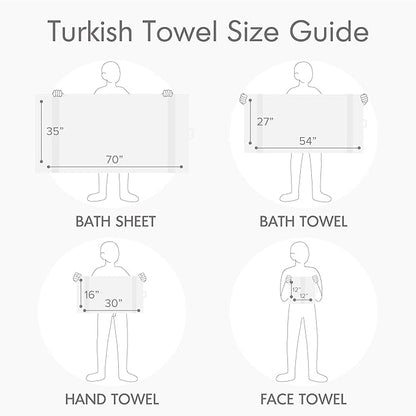 Comfort Spaces Turkish Bathroom Towel Set 6 Piece Luxury Bath Towel Set 2 Hand Towel for Bathroom 2 Washcloth 2 Large White Bath Towel Sets Long Staple Ultra-Soft Quick Dry Towel Set