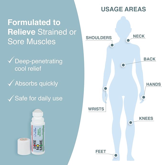 Sore No More Cool Relieving Gel for Aches & Pains in Muscles & Joints associated with Strains, Bruises & Sprains | Absorbs Quickly with a Refreshing Lemon Aroma | 3 oz Roll-On