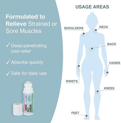 Sore No More Cool Relieving Gel for Aches & Pains in Muscles & Joints associated with Strains, Bruises & Sprains | Absorbs Quickly with a Refreshing Lemon Aroma | 3 oz Roll-On