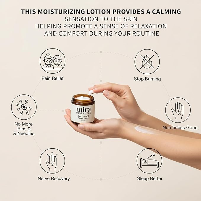Mira Relief Repair Lotion, Use natural plant ingredients, Daily nourishment for health