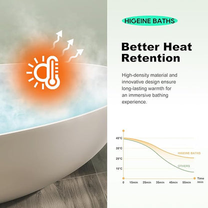 65" Premium Solid Surface Freestanding Bathtub, Modern Cream Design Stone Resin Bath Tub with Overflow and Pop-up Drain, Matte