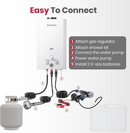 GASLAND 2.64 GPM Propane Tankless Water Heater with Pump & Pipe Strainer for Camping and Off Grid Cabins, 10L Outdoor On Demand Hot Water Heater