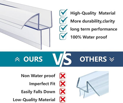 Shower Door Bottom Seal Strip 36 inch Frameless Shower Sweep for 3/8" (10mm) Thick Glass Ultra Clear Polycarbonate - Single Pack