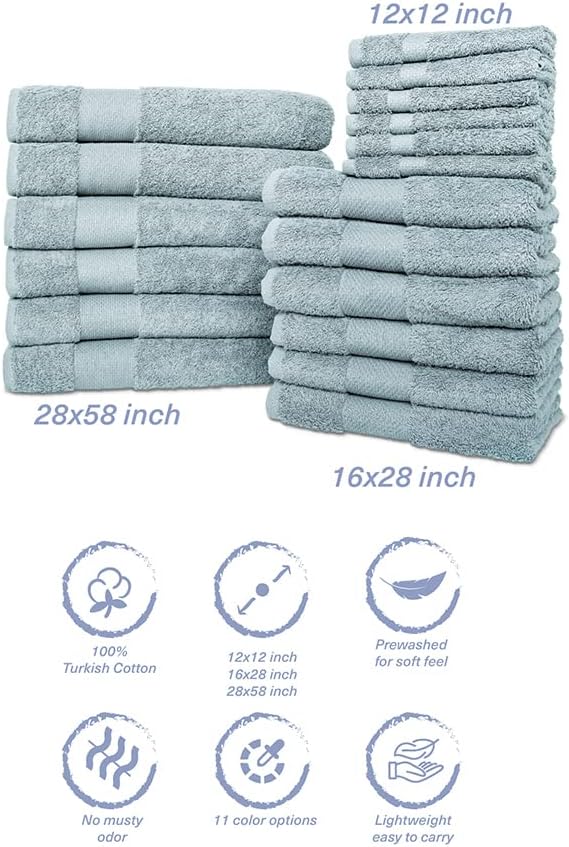 Hencely 18-Piece Bath Towel Set - High Absorbency, Quick Drying - 100% Soft Turkish Cotton - 6 Bath Towels, 6 Hand Towels, 6 Washcloths - Bathroom, Home, Hotel, Spa, and Gym - 18-Pack Water Green