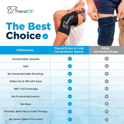 TheraICE Knee Ice Pack Wrap Compression Sleeve for Injuries, Reusable Gel Cold Packs Brace Also for Elbow, Ankle & Calf - Flexible Cold Wrap Recovery for Meniscus, ACL, MCL Pain Relief (L)
