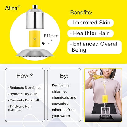 Afina Filtered Shower Head, Shower Filter for Hard Water | Improves Skin & Hair by Removing Chlorine & Toxic Chemicals from Hard Water (1.8 Gallon Per Minute California, Matte Black)