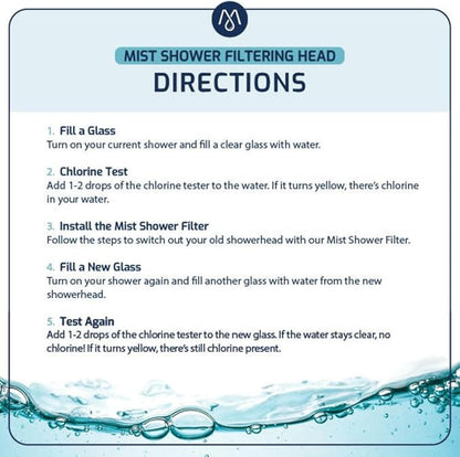 Mist Shower Filter Head for Hard Water Improves Skin, Hair, and Nails - Large, High Output Filtered Shower Head with Filter Softens Water and Removes Chlorine and Heavy Metals, Matte Black