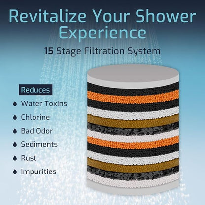 Mist Shower Filter Head for Hard Water Improves Skin, Hair, and Nails - Large, High Output Filtered Shower Head with Filter Softens Water and Removes Chlorine and Heavy Metals, Matte Black