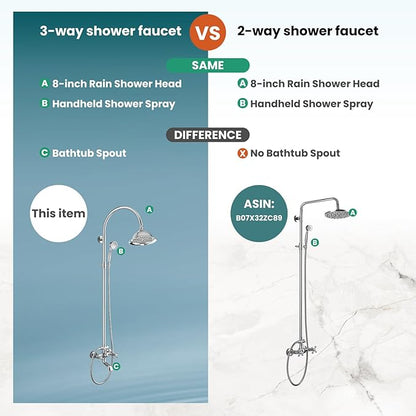 gotonovo Bathroom Classic Exposed Shower Faucet Wall Mount Shower System 8 Inch Luxurious Rainfall Shower Head Set with Tub Spout and Handheld Spray Double Cross Handles Polished Chrome