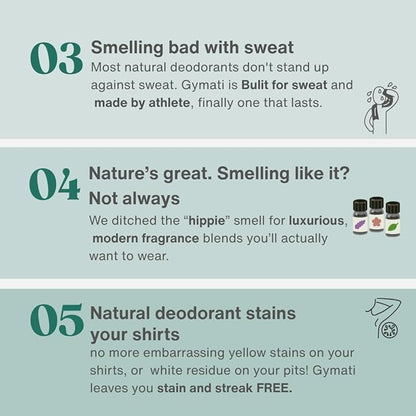 Gymati Fitness Body Deodorant Spray Aluminum Free - Men & Unisex - Pack of 2