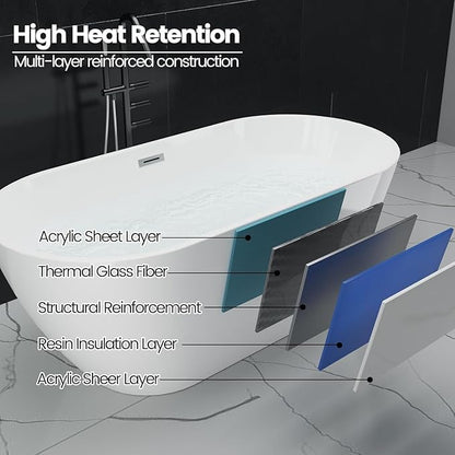 59 Inch Acrylic Freestanding Bathtub, Acrylic Soaking Bathtub with Matte Drain and Overflow, Deep Ergonomic Tub with Double-Walled Insulation, CUPC Certified, Modern Square Design