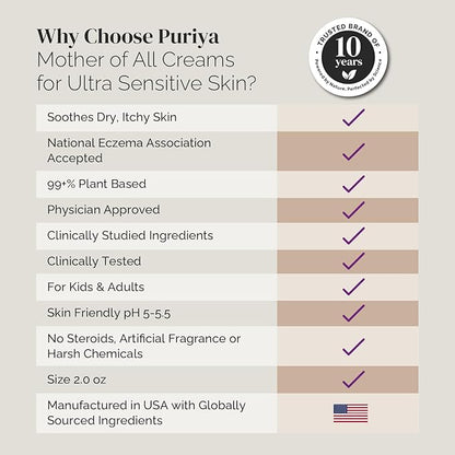 Puriya National Eczema Association Accepted Cream 2 oz, Dry Itchy Skin Relief, Colloidal Oatmeal Lotion, For Kids, Adults, Face, Hands, Mother of All Creams, Plant-Based Hydration,No Fragrance Added