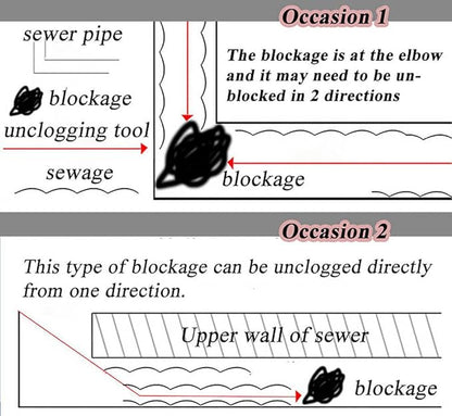 Heavy Duty Sewer Drain Snake for Outdoor,Manual,Flat,Length 15m/49.2ft,Width 2.5cm/1inch,Thickness 2.5mm/0.1inch,Manganese Steel,Sewer Plumbing Snake Tool