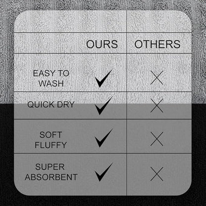 CASA COPENHAGEN® Elegance 6 Pieces Towel Set- Grey Violet + Black, 550 GSM, 2 Bath Towel 2 Hand Towel 2 Washcloth Designed in Denmark Made of Soft Egyptian Cotton for Bathroom, Kitchen and Shower