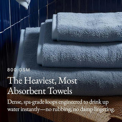 Italic Ultraplush 100% Australian Cotton Hand Towels - Set of 2 Luxury Hand Towels, Ultra Soft and Highly Absorbent 800GSM for Bathroom,Shower, Hotel, and Spa (Glacier)