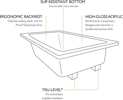 Jacuzzi SIGNATURE Acrylic Drop-In Bathtub, Soaking Sanctuary, Slip Resistant, Universal Drain Placement, 60" (L) x 42" (W), Oval In Rectangle, White