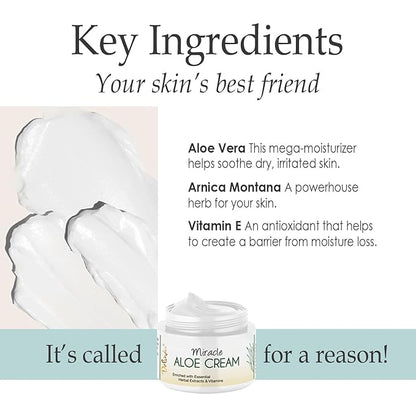 Deluvia Miracle Aloe Cream | Face & Body Moisturizer with Vitamin E & Organic Aloe Vera | Hydrating, Soothing for Dry Skin | Psoriasis, Eczema - 2 oz Compact Travel Size