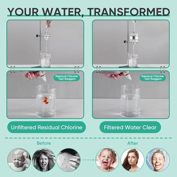 Cobbe HD HEAVY DUTY High Output Shower Filter – 99% REMOVAL Shower Head Filter for Hard Water, Heavy Metals, Chlorine and Harmful Substance, Improve your skin and hair - Chrome