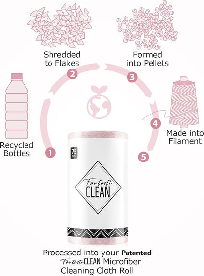 Fantasticlean Microfiber Cleaning Cloth Roll -675 Pack, Tear Away Microfiber Towels, 12" x 12", Reusable, Washable, Ultra Absorbent Dishcloth for Home Supplies, Car, Shop (9 Rolls of Pink)