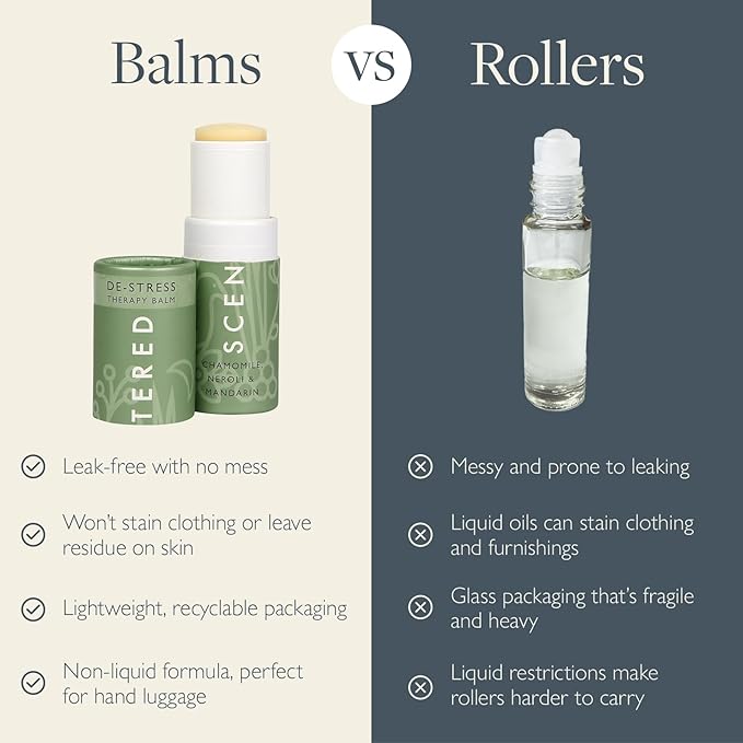Scentered Aromatherapy Stress Relief Balm Stick - De Stress Essential Oil Roll On Calm Carry for Relaxation - Natural Stress Reliever - Chamomile, Rosemary - Self-Care Stocking Stuffers for Women