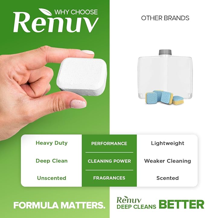 Heavy Duty Dishwasher Cleaner and Deodorizer Tablets, Descaler, Deep Cleaning, Natural Odor and Smell Remover, Calcium, Limescale, Hard Water Marks, Grease, Septic Safe Pods (12 Tabs - 1 Yr Supply)