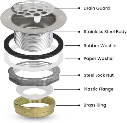 Everflow Stainless Steel Duplex Sink Strainer (Pack of 2)