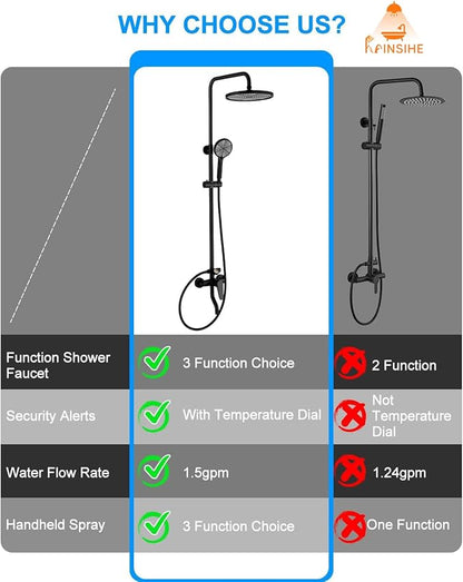 Outdoor Shower Fixture, Black Exposed Shower System with Tub Spout, Dial Thermometer Brass Valve, Wall Mount Outside Shower Faucet Combo with 10'' Rainfall Shower Head for Bath Backyard