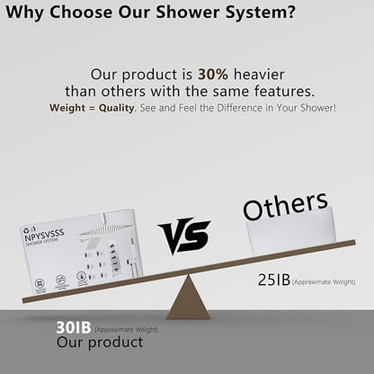 Thermostatic Shower System Dual Shower Heads with 16" Ceiling Mounted Rain Shower Head & 6" Wall Mounted Head 4 Function Full Body Shower System with body jets Can All Run Together, Chrome