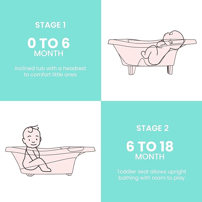 Lulyboo Baby Bath tub with Head Cushion, Bath Tub for Newborn and Toddlers, Ages 0-18 Months, Comfortable & Easy to Clean, Machine Washable Sling, Spacious for Toddlers, Ideal Baby Shower Gift